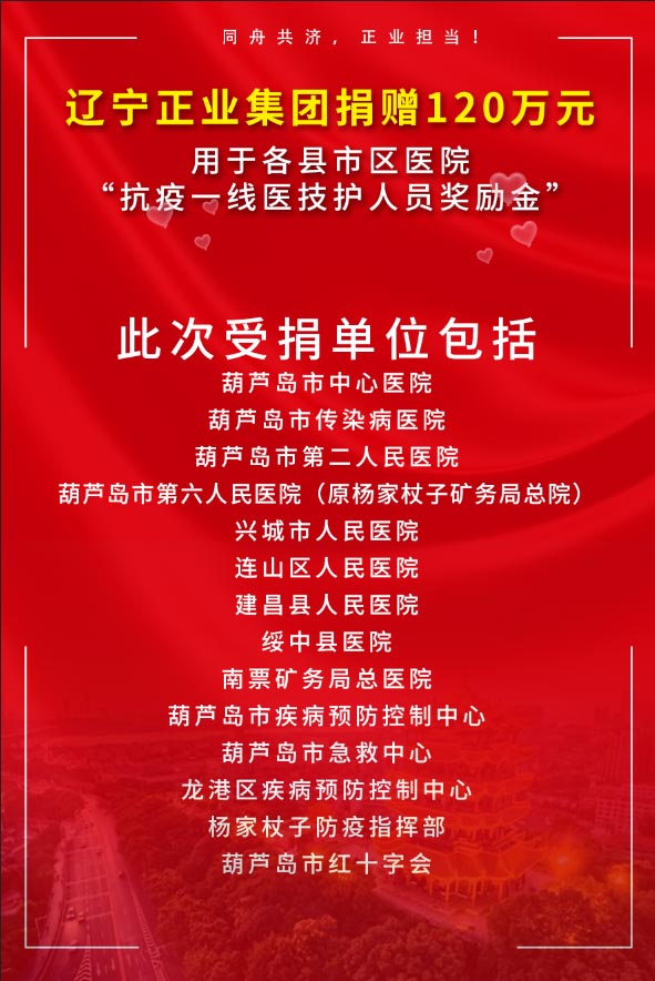 踐行企業(yè)擔(dān)當(dāng)，抗擊“疫”情義不容辭！(圖2)
