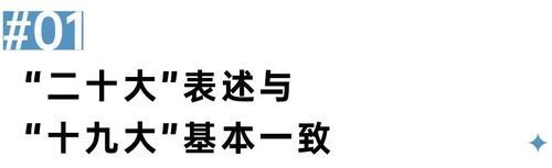 二十大會議后地產(chǎn)行業(yè)怎么走？(圖1)